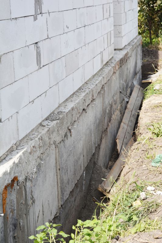 Foundation Contractors